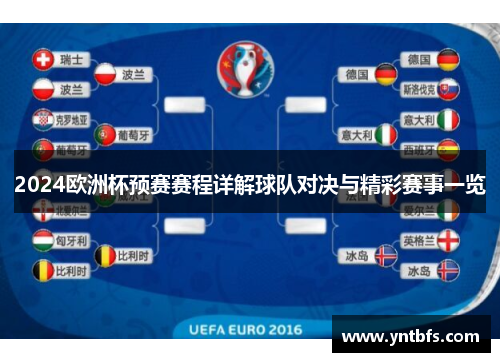 2024欧洲杯预赛赛程详解球队对决与精彩赛事一览