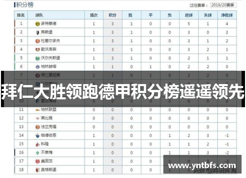 拜仁大胜领跑德甲积分榜遥遥领先